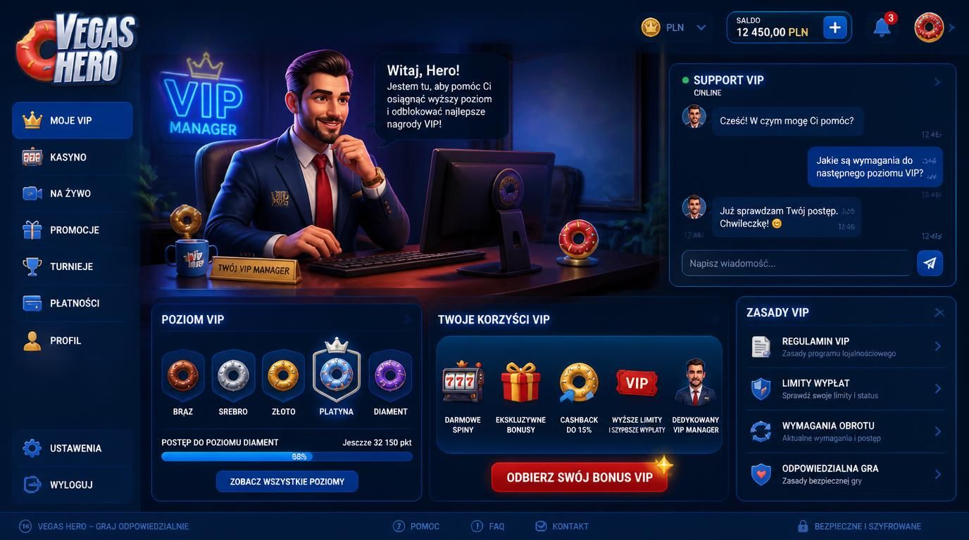  grafika VIP Managera wspierającego gracza poprzez jasne limity i bonusy